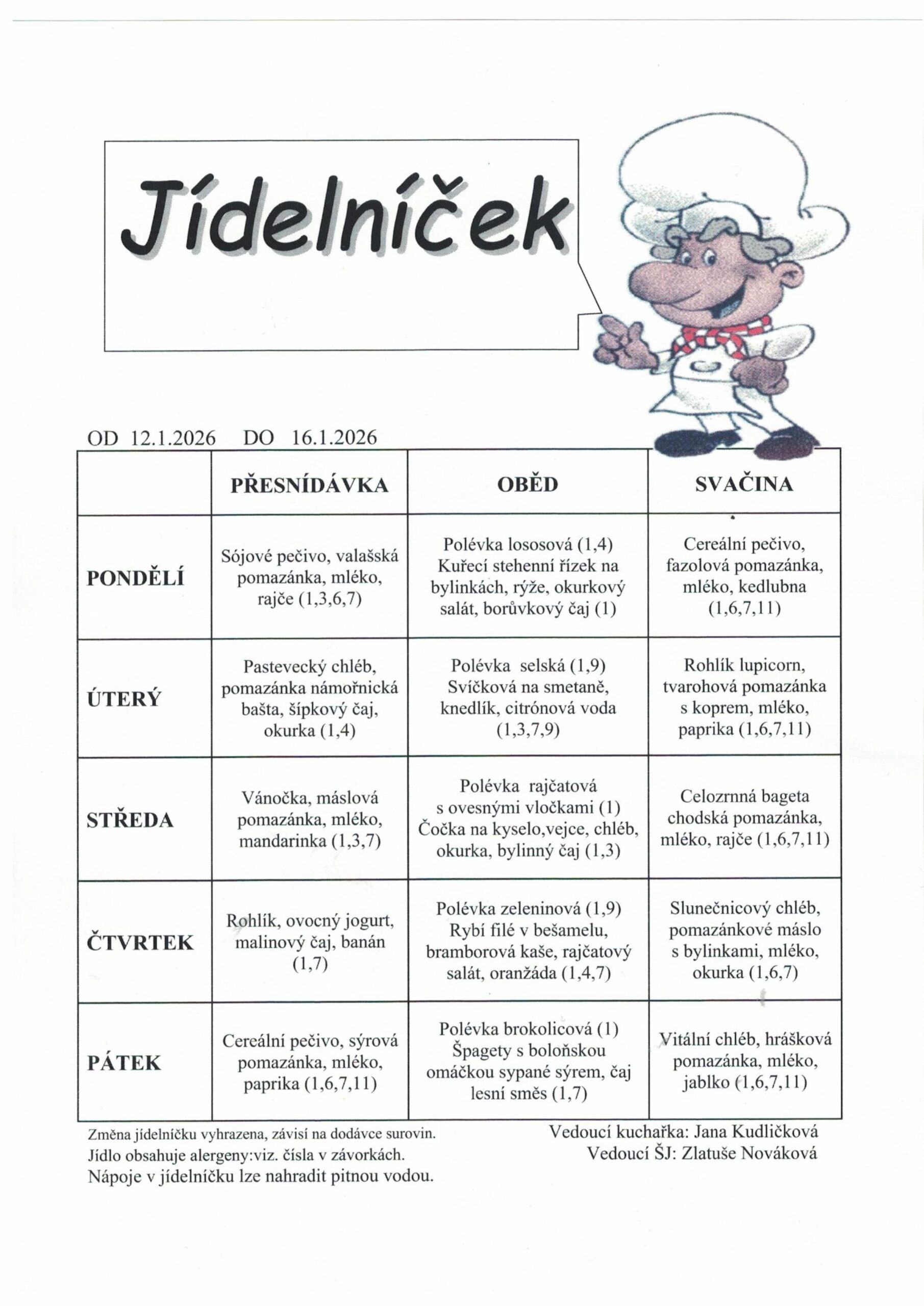 jidelníček 2